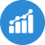 funding options with cdap in Prince Edward Island